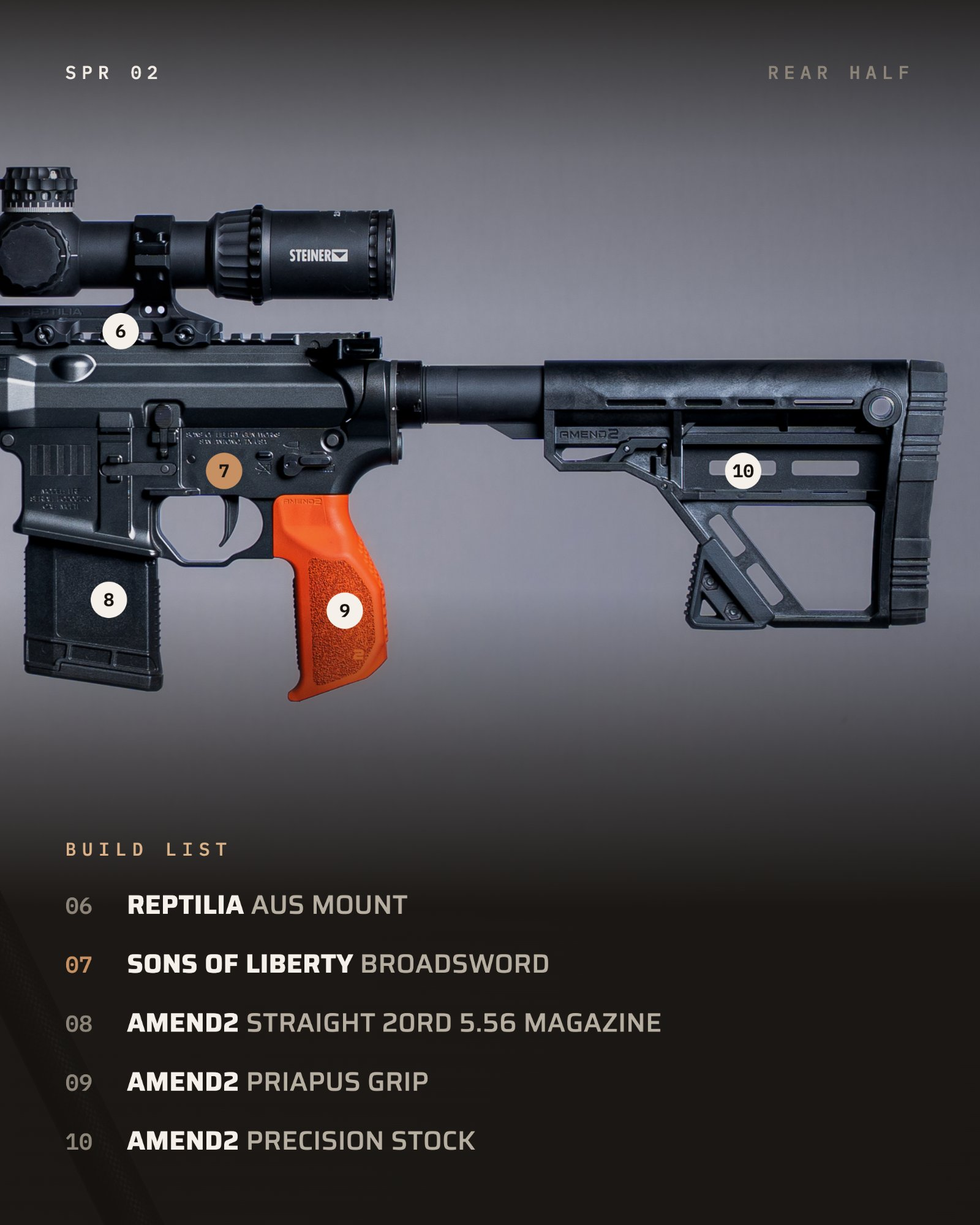 SPR 02 rear half build diagram, parts 6 through 10